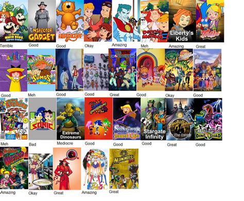 dic entertainment shows